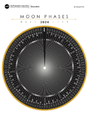 Moon Phases 2024 Calendar